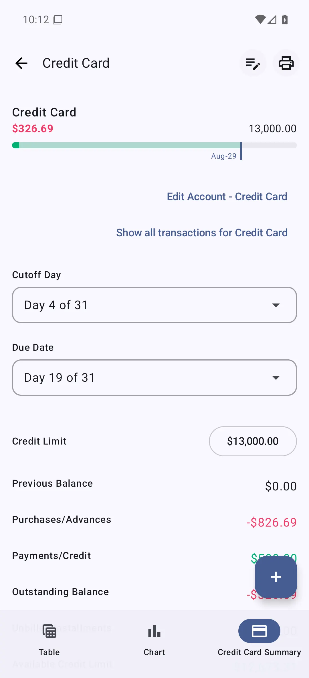 Bluecoins credit-card summary
